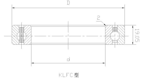 KLFC深沟球等截面薄壁轴